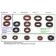 KACO Radial shaft seals and systems Seals for diesel pumps